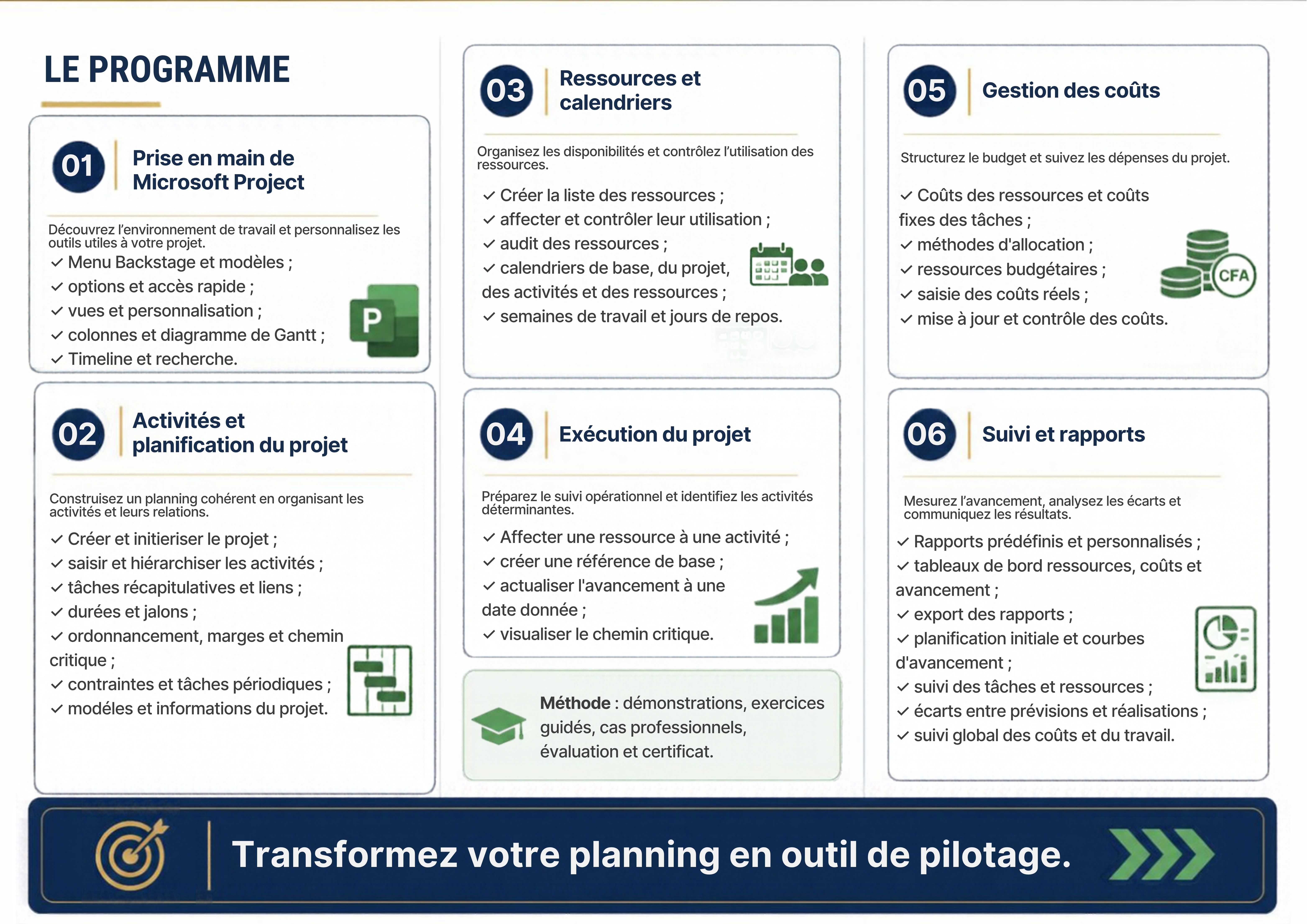 Formation ECODEV – visuel 2